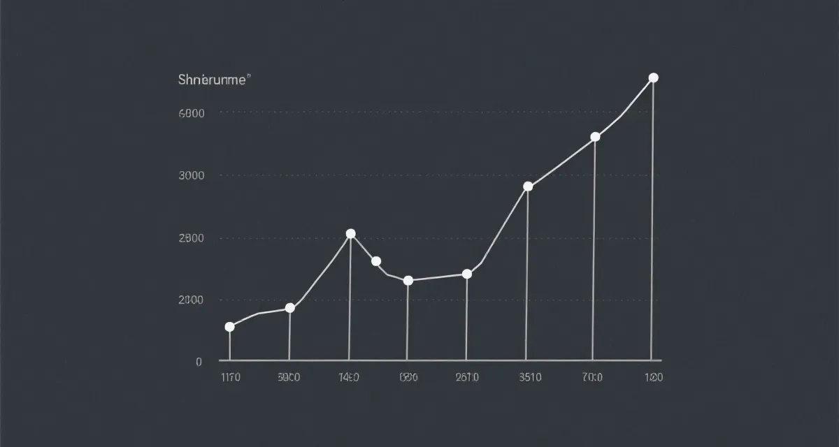 走势图与统计示意